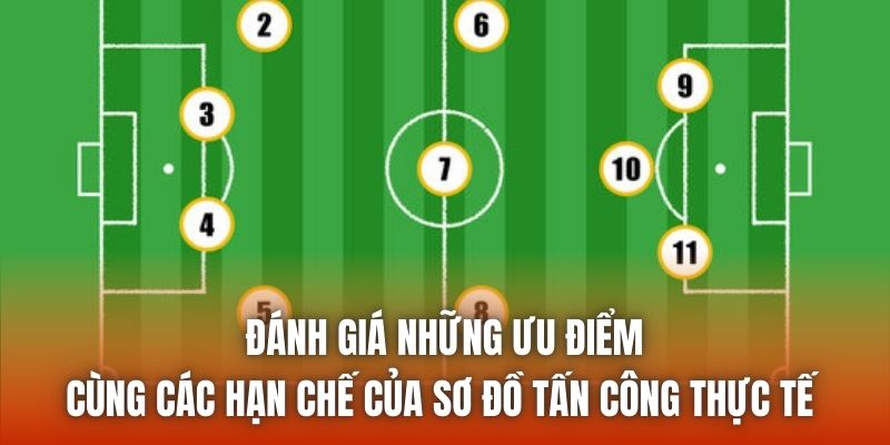 Đánh giá những ưu điểm cùng các hạn chế của sơ đồ tấn công thực tế